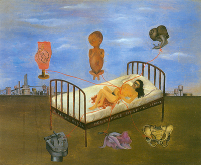 Frida Kahlo Henry Ford Hospital oil painting reproduction