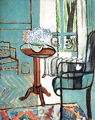 Henri Matisse The Window oil painting reproduction