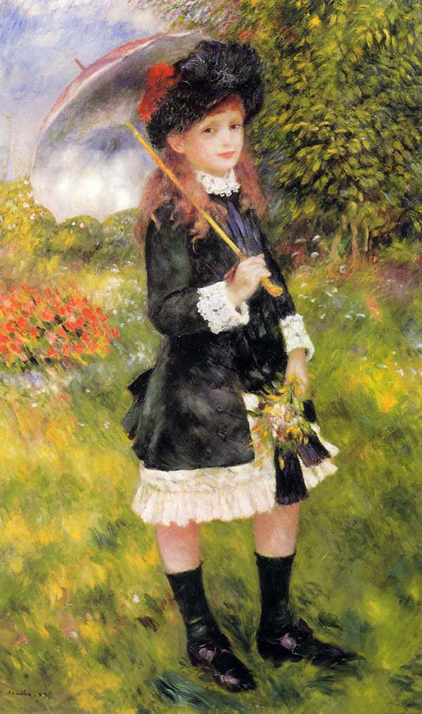 Pierre-Auguste Renoir Girl with a Parasol, 1883 oil painting reproduction