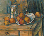 Paul Cezanne Still Life with Milk Jug and Fruit, 1900 oil painting reproduction