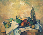 Paul Cezanne Still Life, 1895 oil painting reproduction