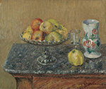 Gustave Loiseau Fruit Bowl with Apples and a Jug, 1903 oil painting reproduction