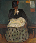 Edvard Munch Inheritance oil painting reproduction