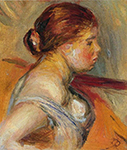 Pierre-Auguste Renoir Head of a Young Girl, 1880 oil painting reproduction