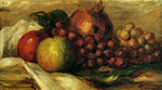 Pierre-Auguste Renoir Still Life with Fruits oil painting reproduction
