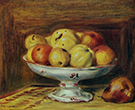 Pierre-Auguste Renoir Still Life with Apples and Pears, 1903 oil painting reproduction
