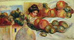 Pierre-Auguste Renoir Still Life with Fruit oil painting reproduction