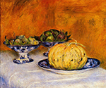 Pierre-Auguste Renoir Still Life with Melon - 1882 oil painting reproduction