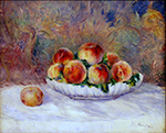 Pierre-Auguste Renoir Still Life with Peaches, 1881-82 oil painting reproduction