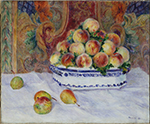Pierre-Auguste Renoir Still Life with Peaches, 1881 oil painting reproduction