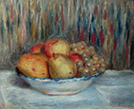 Pierre-Auguste Renoir Still Life with Pears and Grapes oil painting reproduction