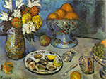 Pablo Picasso Nature morte (Le dessert). 1901.  oil painting reproduction